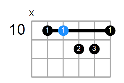 C9#11/G Chord
